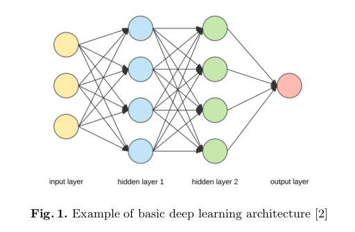 img https://pub-b4d7e64fdefe48ffbac008dbd2c3c167.r2.dev/attention-is-all-you-need/1560119353061.png