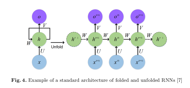 img https://pub-b4d7e64fdefe48ffbac008dbd2c3c167.r2.dev/attention-is-all-you-need/1560119869875.png