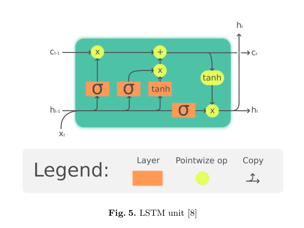 img https://pub-b4d7e64fdefe48ffbac008dbd2c3c167.r2.dev/attention-is-all-you-need/1560119923053.png