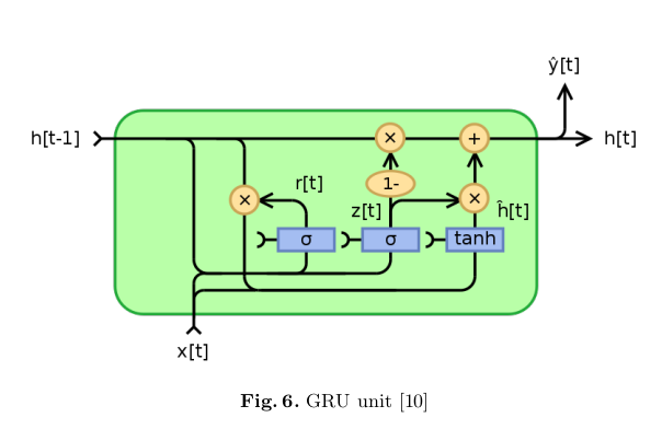 img https://pub-b4d7e64fdefe48ffbac008dbd2c3c167.r2.dev/attention-is-all-you-need/1560119983859.png