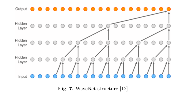 img https://pub-b4d7e64fdefe48ffbac008dbd2c3c167.r2.dev/attention-is-all-you-need/1560120062403.png