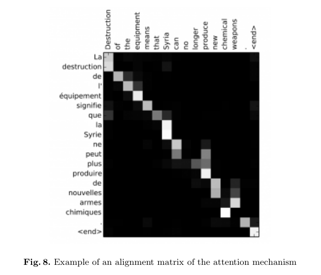 img https://pub-b4d7e64fdefe48ffbac008dbd2c3c167.r2.dev/attention-is-all-you-need/1560120148585.png