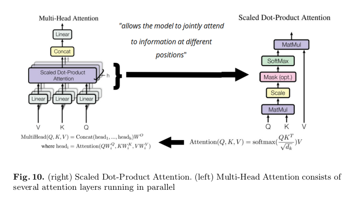 img https://pub-b4d7e64fdefe48ffbac008dbd2c3c167.r2.dev/attention-is-all-you-need/1560120733085.png