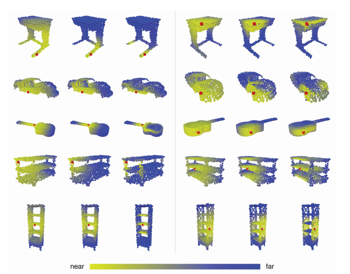 img https://pub-b4d7e64fdefe48ffbac008dbd2c3c167.r2.dev/dynamic-graph-cnn/dynamic-graph-update.png